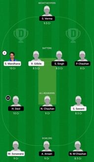 MAH-W vs HIM-W Dream11 Fantasy Suggestion #1